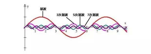 玩hifi胆机基础知识,十大入门级hifi胆机