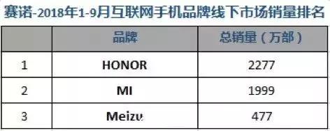 开店150万成功案例,36篇商业赚钱案例