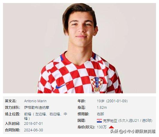 克罗地亚新星安东尼奥马林,从游戏到现实中