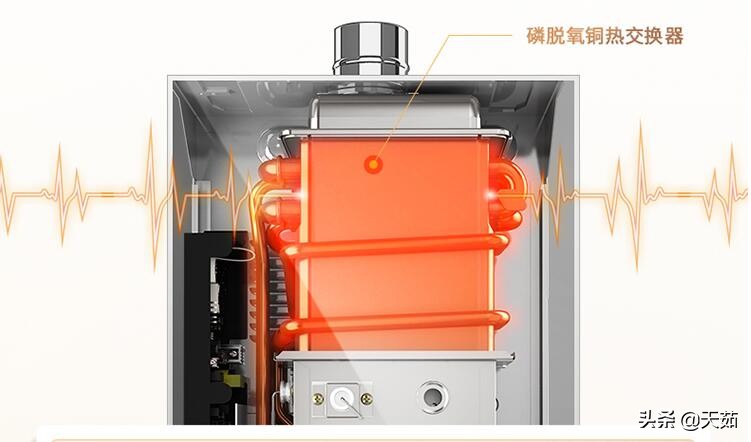 家用燃气热水器选哪个牌子的好,家用燃气热水器选哪个品牌比较好