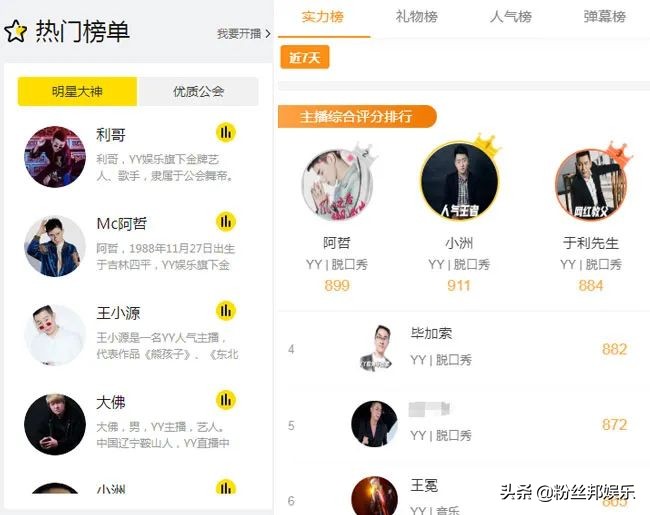 阿哲讲怎么当上yy主播的 (yy阿哲直播间收入)