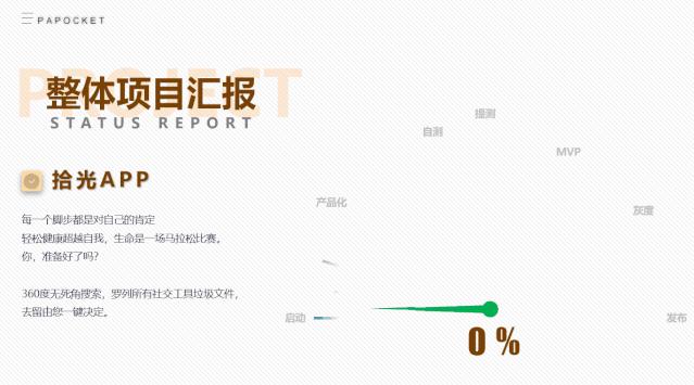 ppt仪表盘使用教程,ppt里仪表盘式的图表怎么做