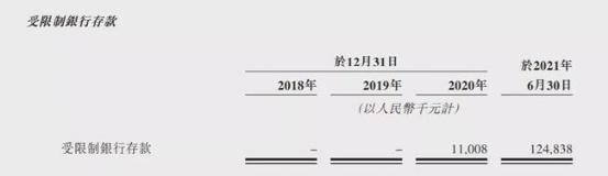 卖咖啡10年赚十亿,卖咖啡年收入3个亿