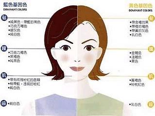 衣服颜色色调问题,衣服颜色搭配不当怎么办