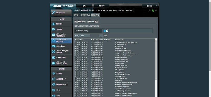 华硕路由器ac5300测评,华硕rt-ac5300路由器2024年还能用吗