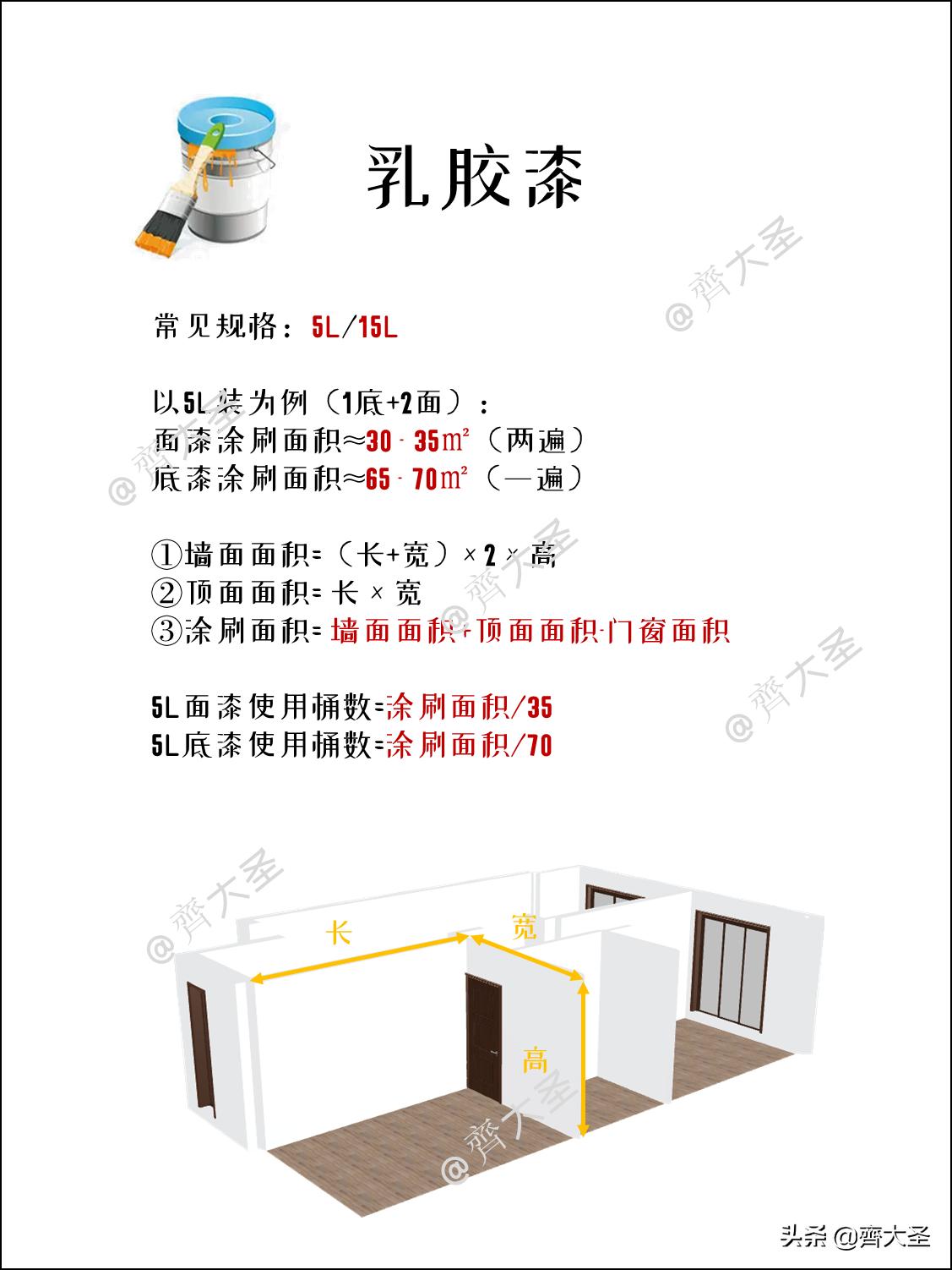 装修衣柜怎么算材料用量,装修怎么算自己买材料用量