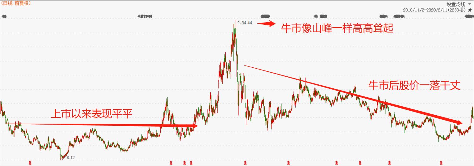 九州通医药集团武汉,九州通物流集团有限公司武汉