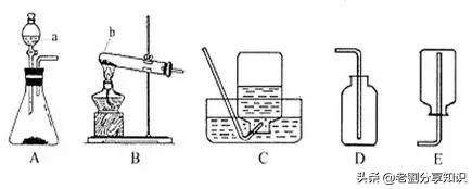初三化学必背100个实验,初中化学实验母题