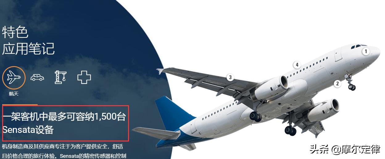 波音最新罚款事件,波音公司被罚2亿美元犯法吗