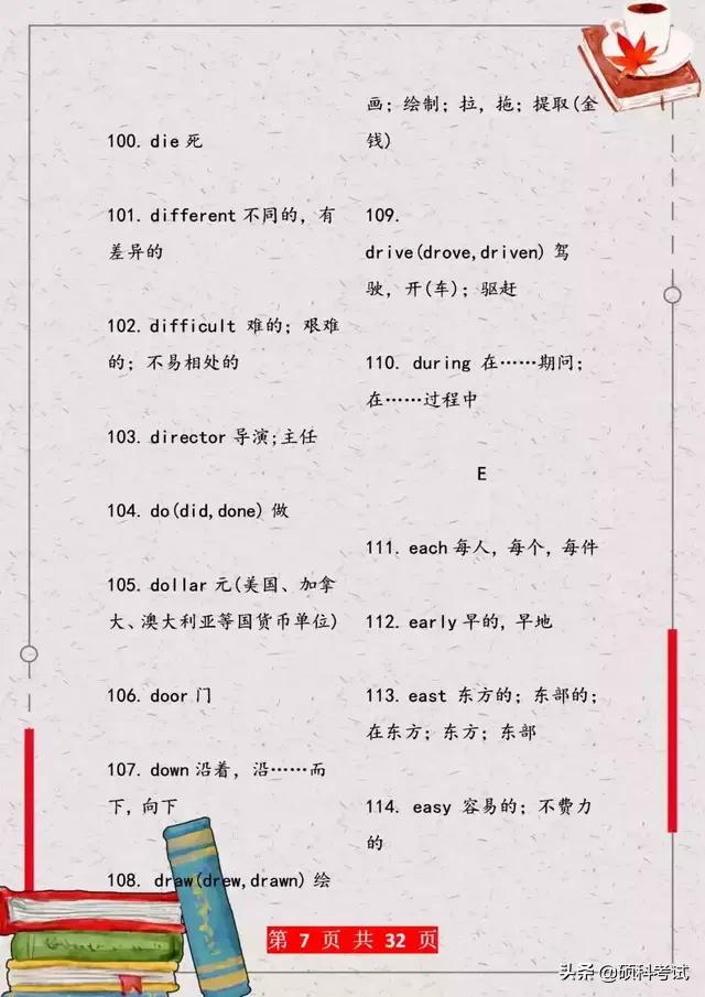 中考英语高频必考作文,中考必考英语完形填空高频单词
