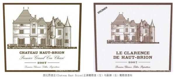 世界顶级十大红酒排行榜,法国顶级红酒十大品牌