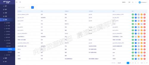 富通云腾公司怎么样,富通云腾中标