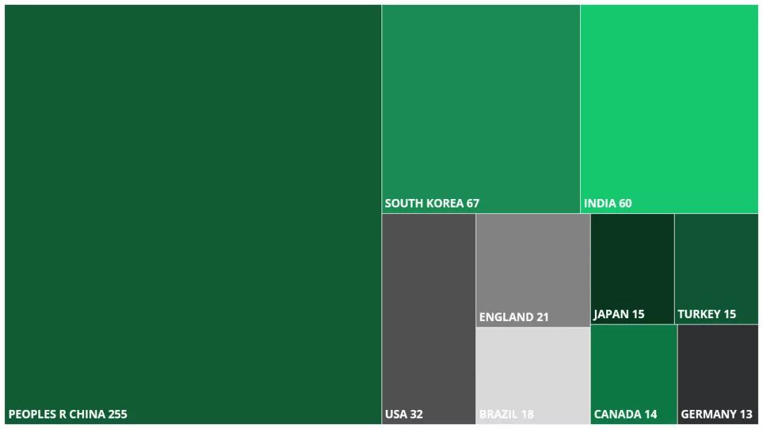 电气领域核心期刊审稿较快的,机械审稿最快的ei期刊