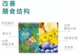 代餐新品牌有哪些,新型代餐食品市场行情