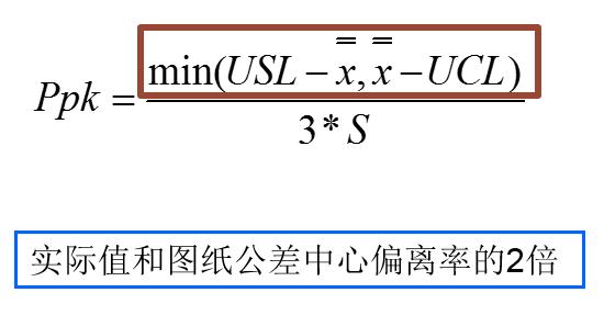 cpk和ppk和cmk有什么区别,cpkppk的区别