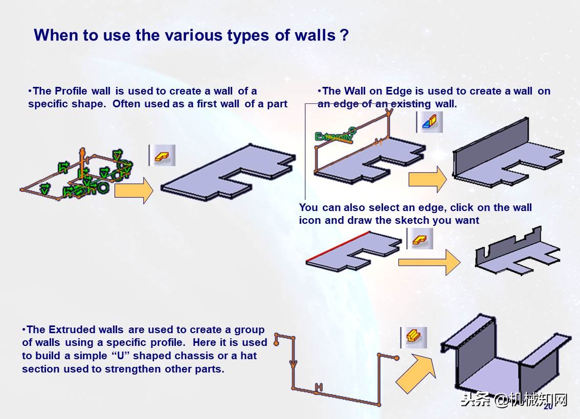 103页ppt免费全讲解,110页ppt全面介绍6s管理