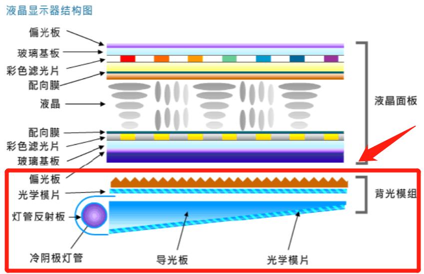 打开电视应用黑屏没反应,打开电视白屏但有声音