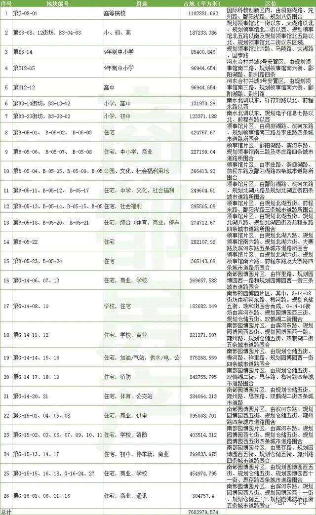 郑州航空港区恒大复工的最新信息,当你复工的时候