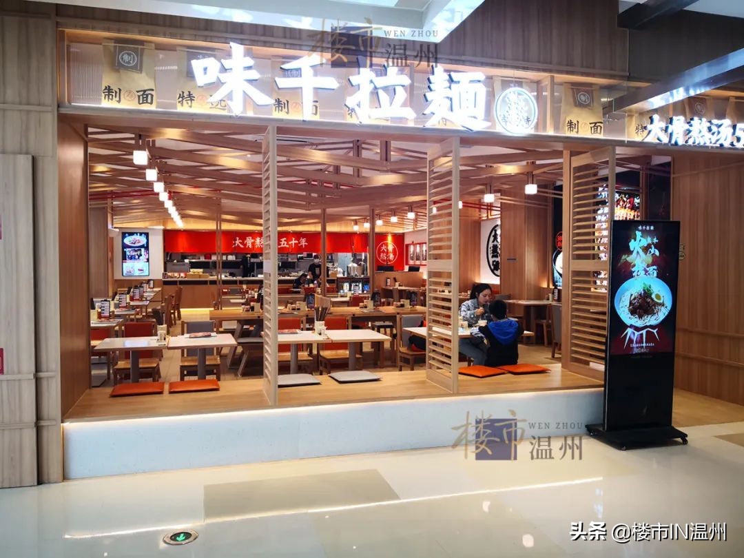 温州综合体体量排行榜,温州最高级的商业综合体