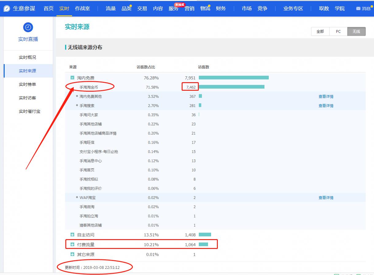 天猫淘金币在哪里设置,天猫购物怎么领淘金币教程