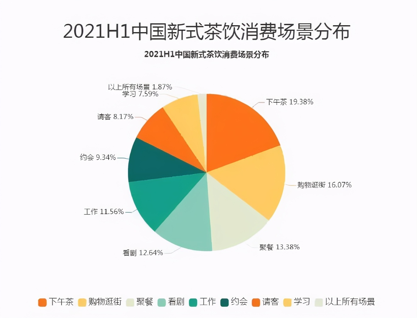 炒到200元一盒还要“配货”,雪糕怎么越来越贵了?