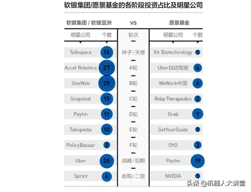 dynamics波士顿动力机器人,波士顿动力被收购