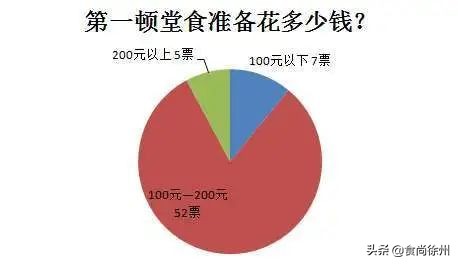 甯傚涔﹁寰愬窞,寰愬窞甯傚涔﹁