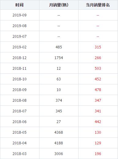 知豆容易坏吗,知豆容易坏么