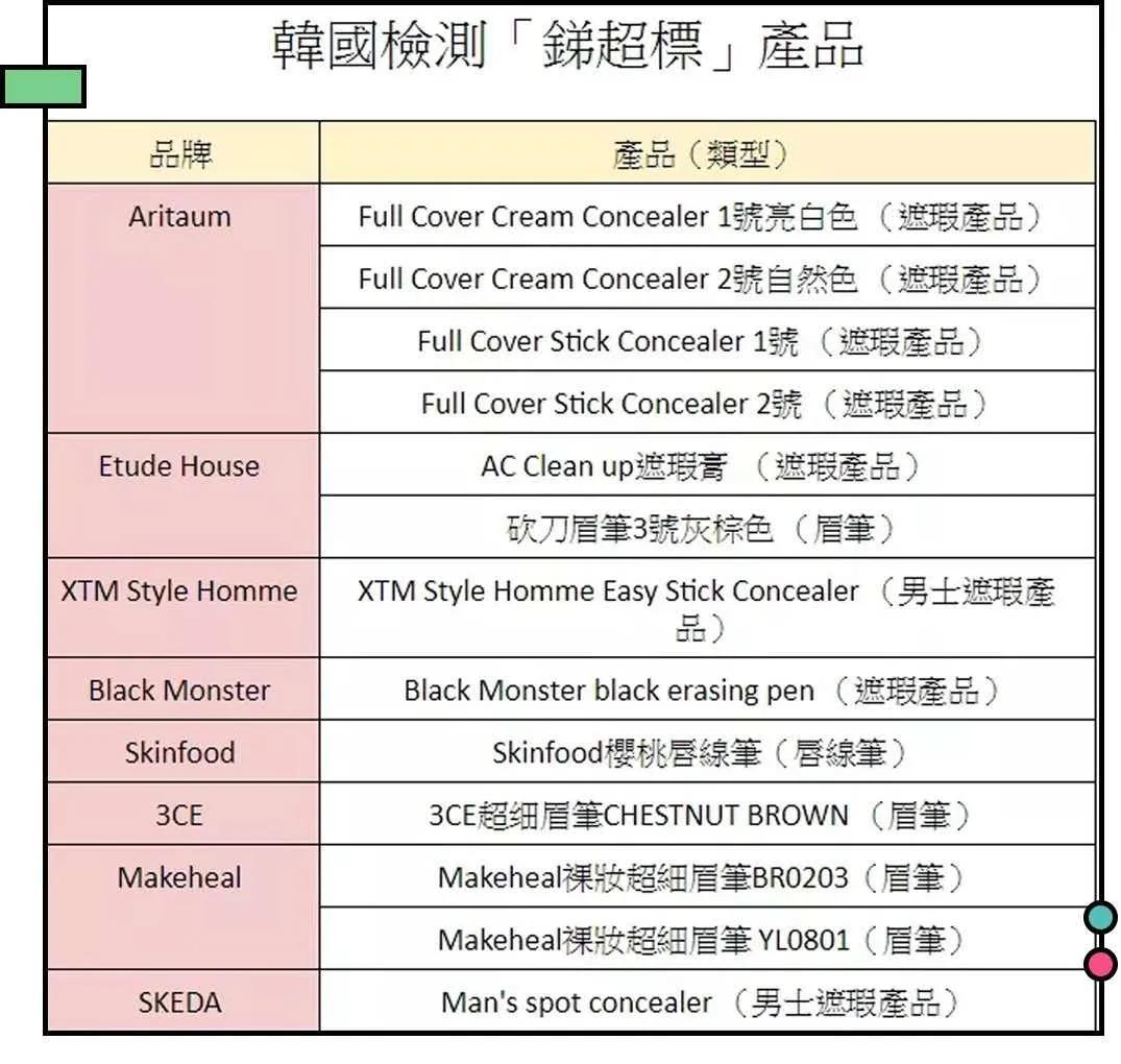 为啥流行一字眉,韩式一字眉特点