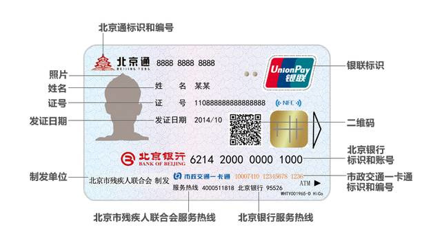 办理残疾人证去哪里办理,北京市残疾人证相关业务办理平台