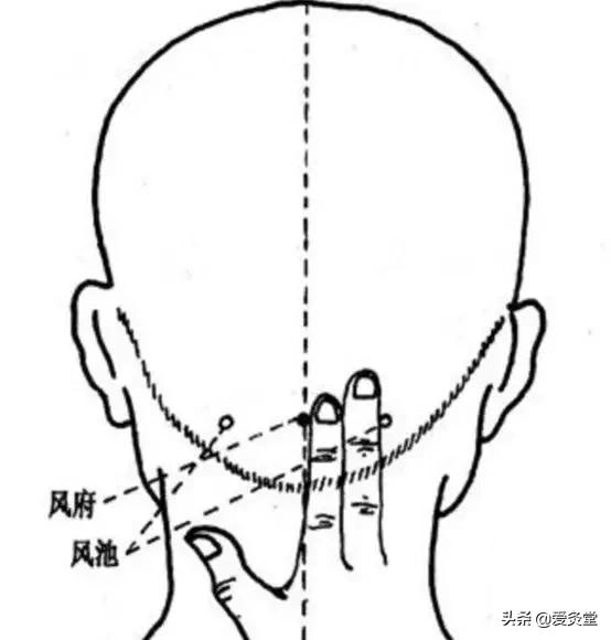 夏天艾灸和冬天艾灸,又到了艾灸的季节