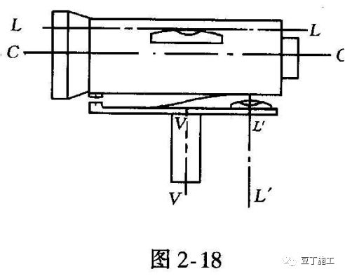 水准仪介绍通俗易懂,水准仪到底是什么原理