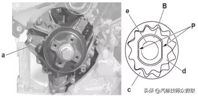 雪铁龙c5发动机系统,东风雪铁龙c5发动机控制故障