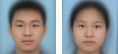 2021级高校新生年龄数据,高校平均脸