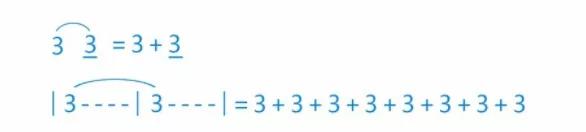 吉他和弦乐理知识大全,吉他入门乐理知识音符