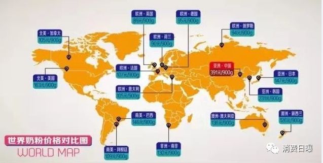 启赋奶粉价格一览表,中老年奶粉价格便宜