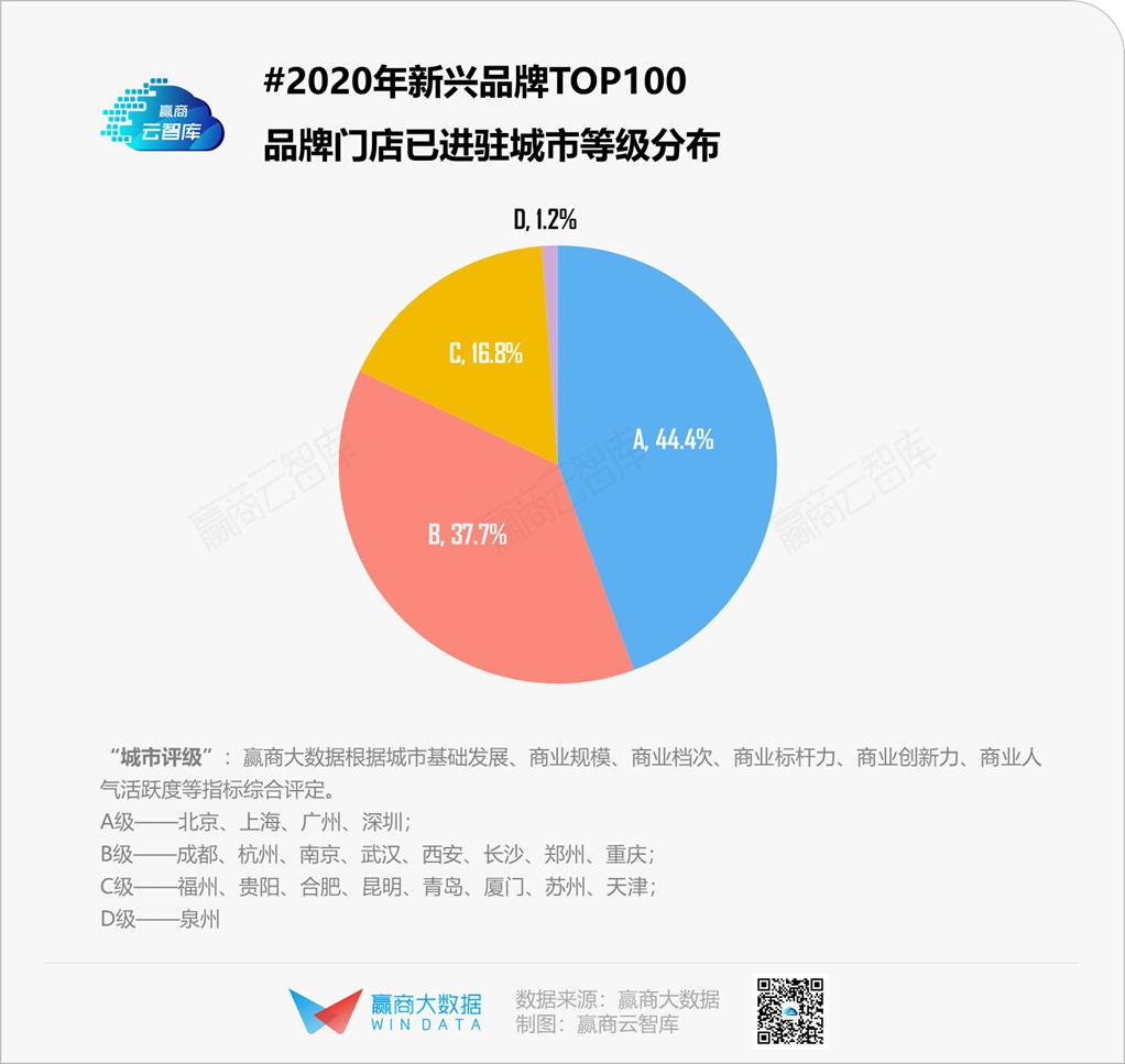 taning挞柠柠檬茶,taning挞柠手挞柠檬茶