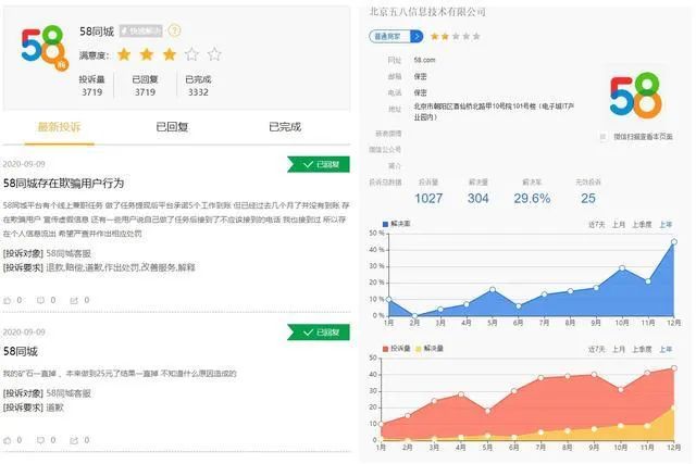 58退市最新信息,58同城退市了吗