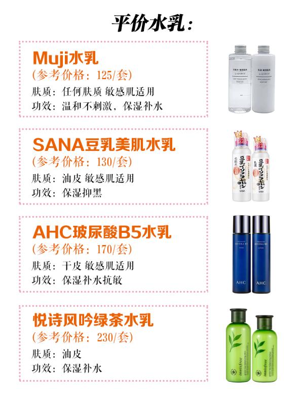 学会了这些女孩子就会变得更美