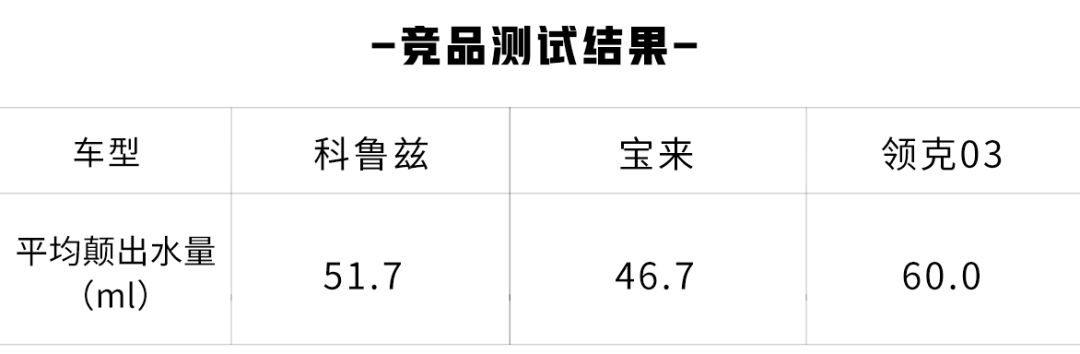 大溜背造型车长4米9,最帅的溜背造型轿车