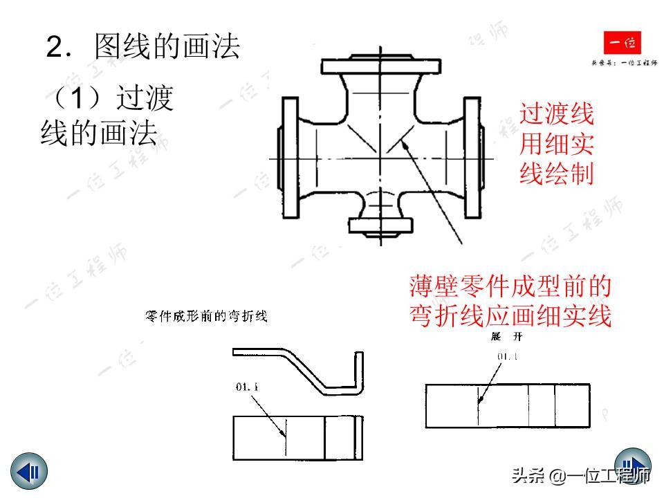 机械制图视图绘制与标注,机械制图中画三视图还标尺寸吗