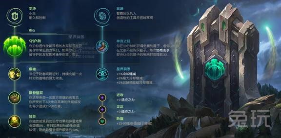 lol硬辅打法思路和意识新赛季,lol新版本下路套路恶心组合