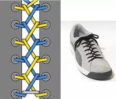 回头率100%的扎鞋带方法,鞋带花式系法简单回头率超高