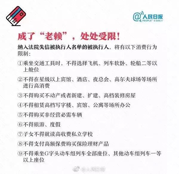 个人信用查询怎么显示征信不好,个人信用报告怎么看是否失信