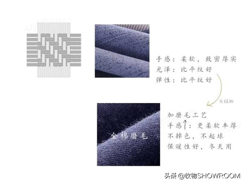 床上四件套到底怎样的好,床上四件套什么面料的睡得舒服