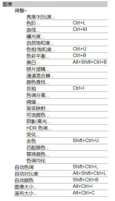 pscs6图层旋转快捷键,pscs6快捷键大全常用