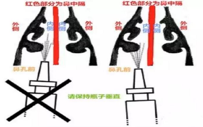浣犵湡鐨勪細姝ｇ‘浣跨敤鍑″＋鏋楀悧,鎮ㄤ細姝ｇ‘浣跨敤瀹剁敤闆惧寲鍣ㄥ悧