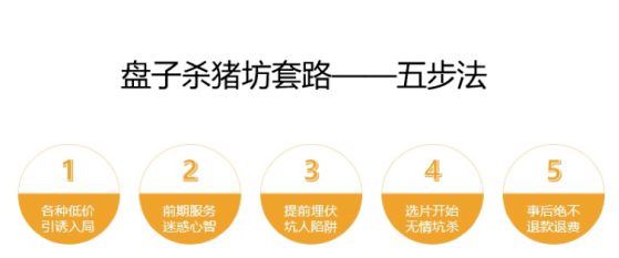 盘子女人坊店员工作怎么样,济南盘子女人坊店员