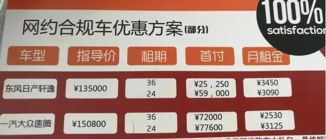 被网约车租赁公司扣两千多,被网约车租赁公司坑了怎么办