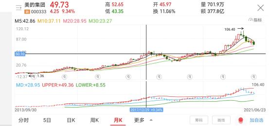 格力为何不冷,格力电器为什么饱受争议